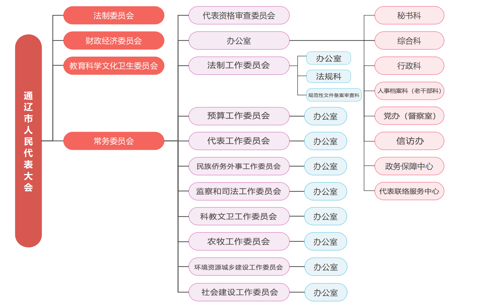 微信图片_20240523151526.jpg