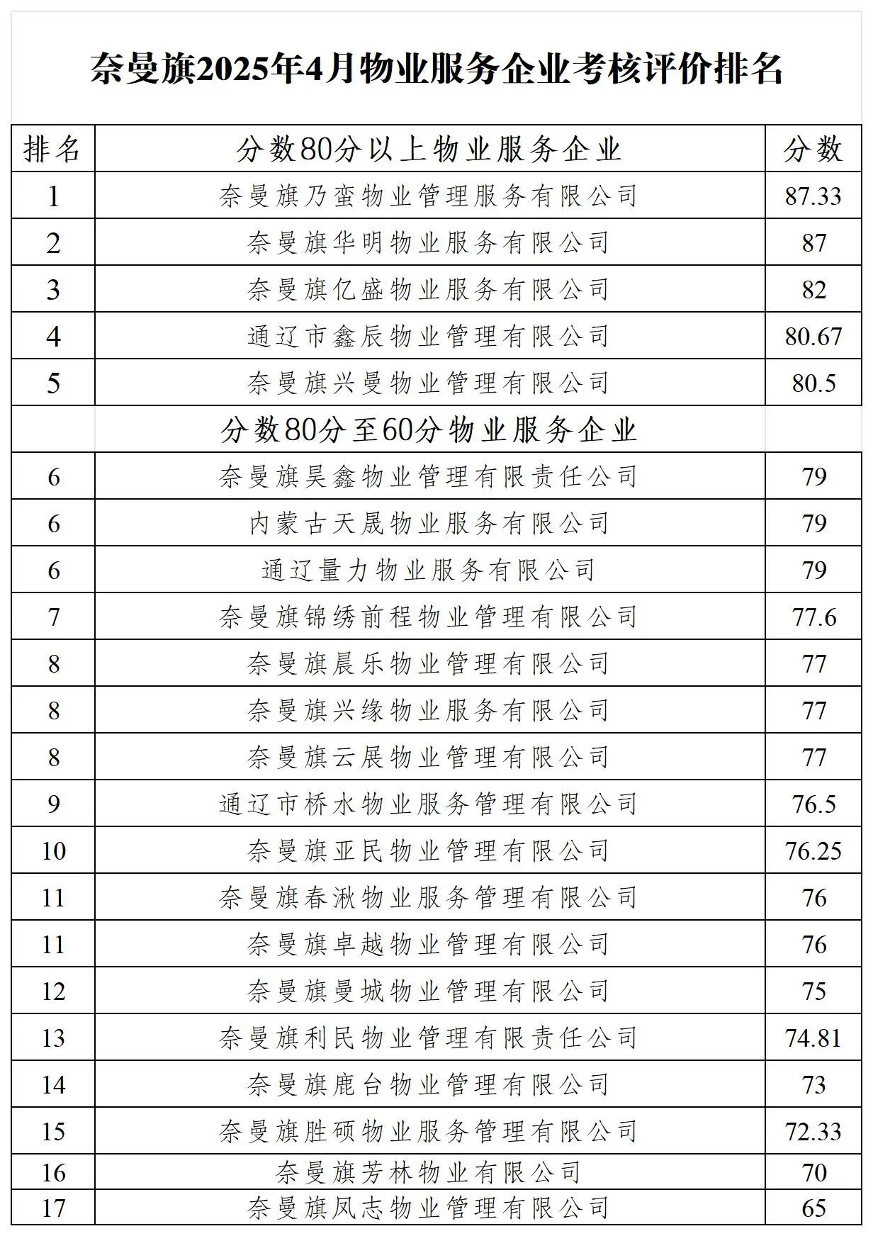 86fe8a0bedc8dc63fe7673096791010d.jpg
