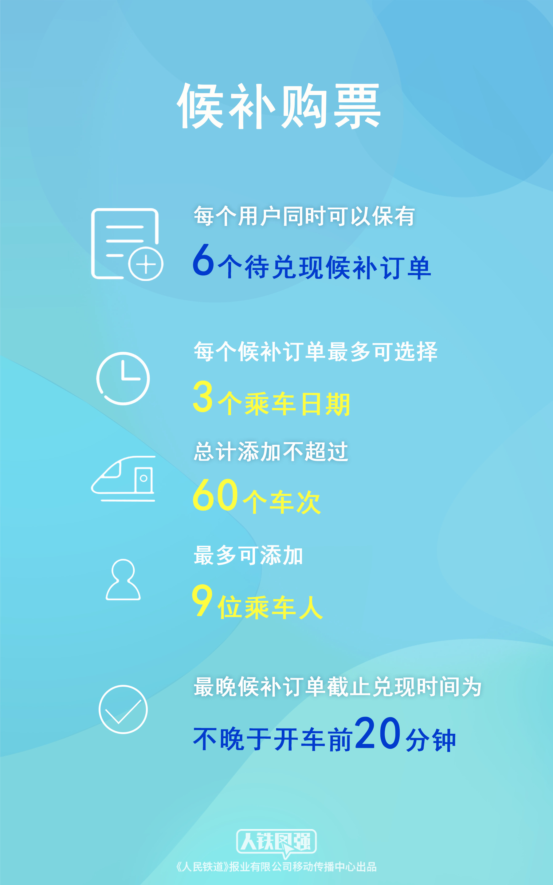 6264ec9a96a5ef246925ed32e1e3373f.png