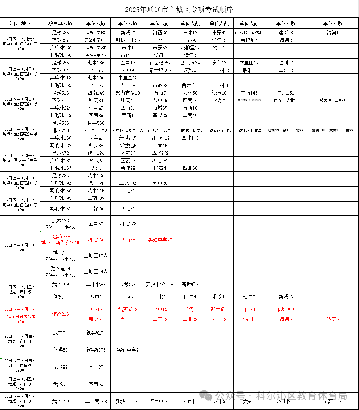 8e3cefb6b923cee8eb21f34fb3009028.png