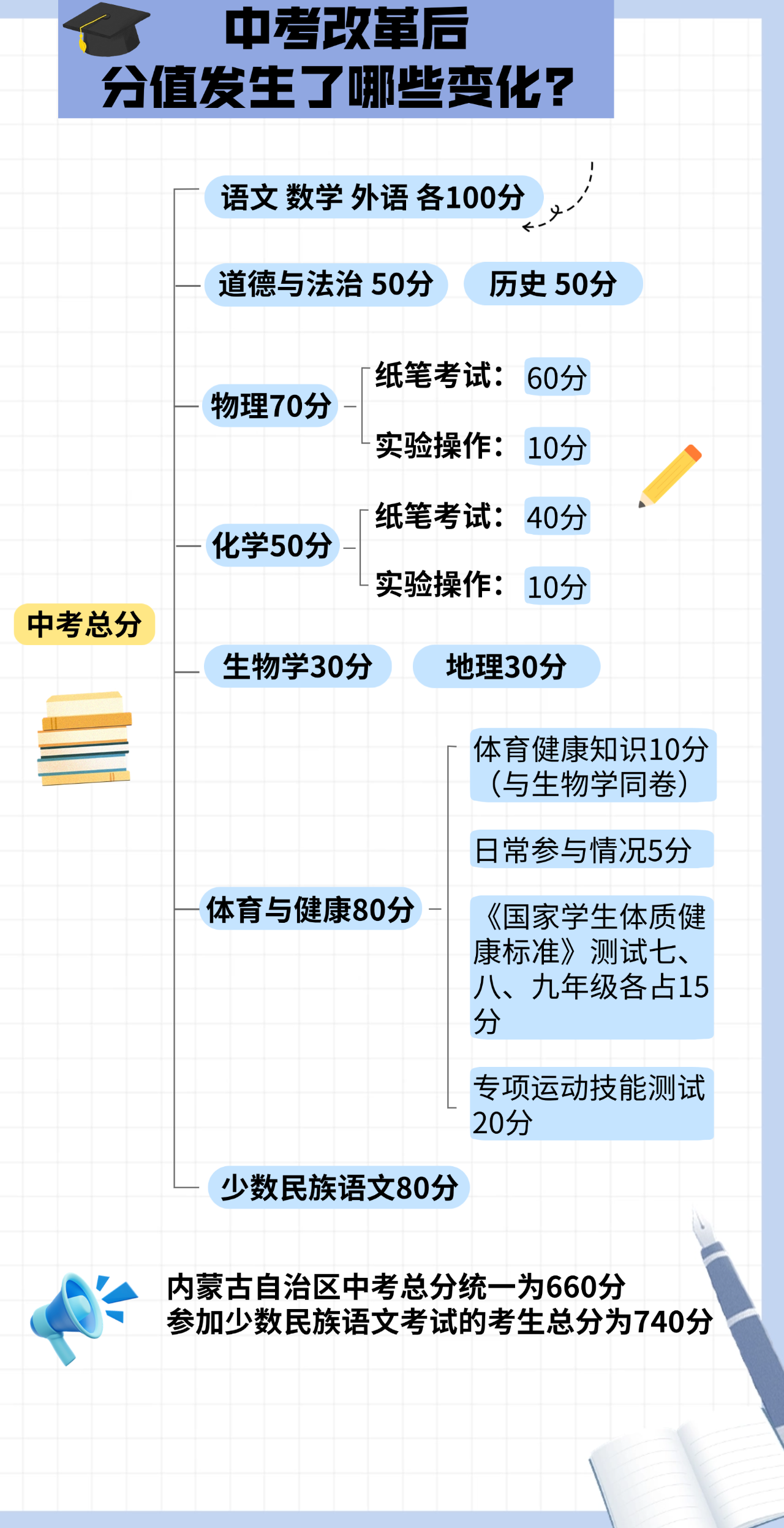 a2dba42e04d322805d3c9eee74d73cbe.png