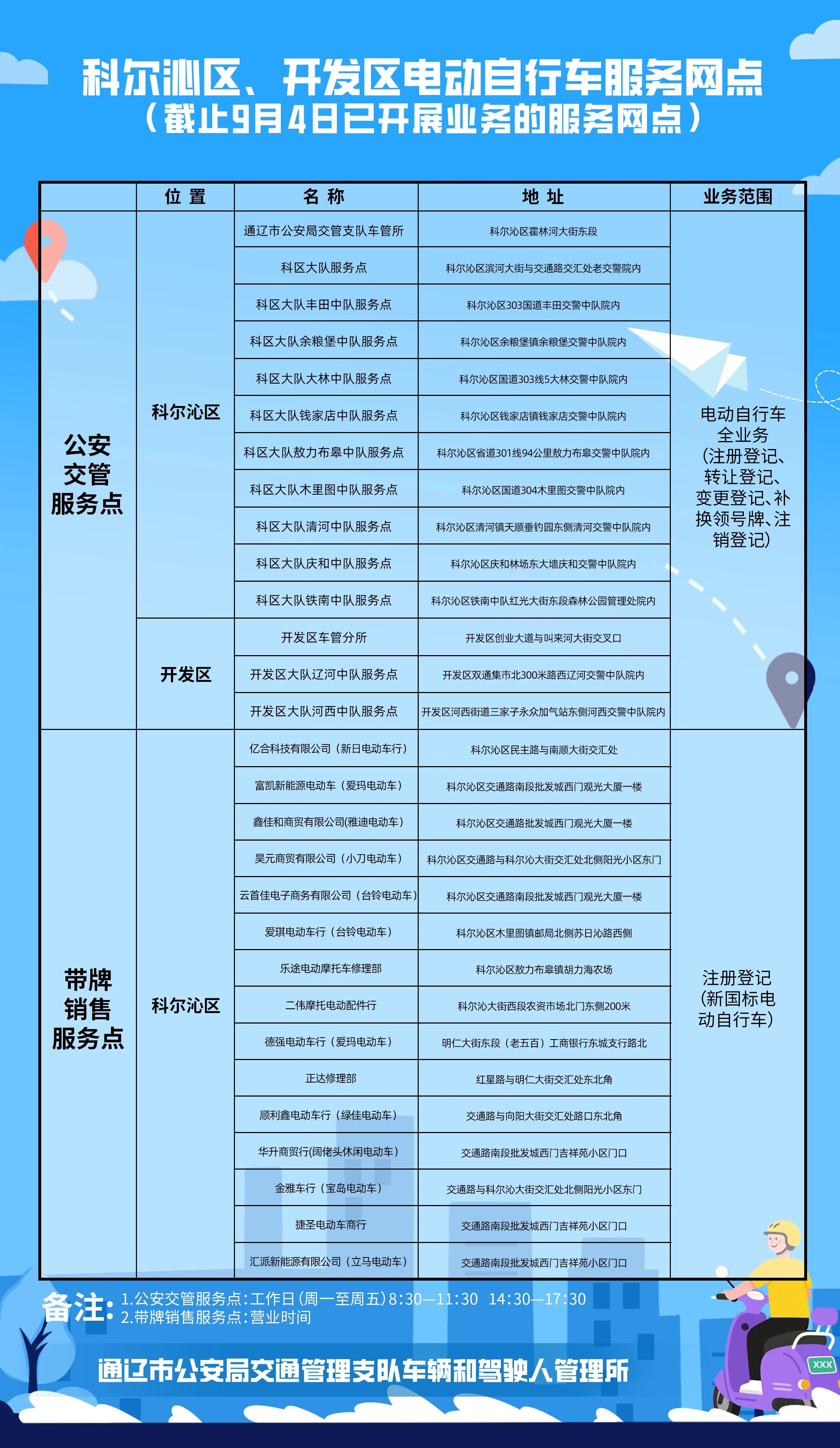 93b8cfe80bd74e48c549c65239b98da3.jpg