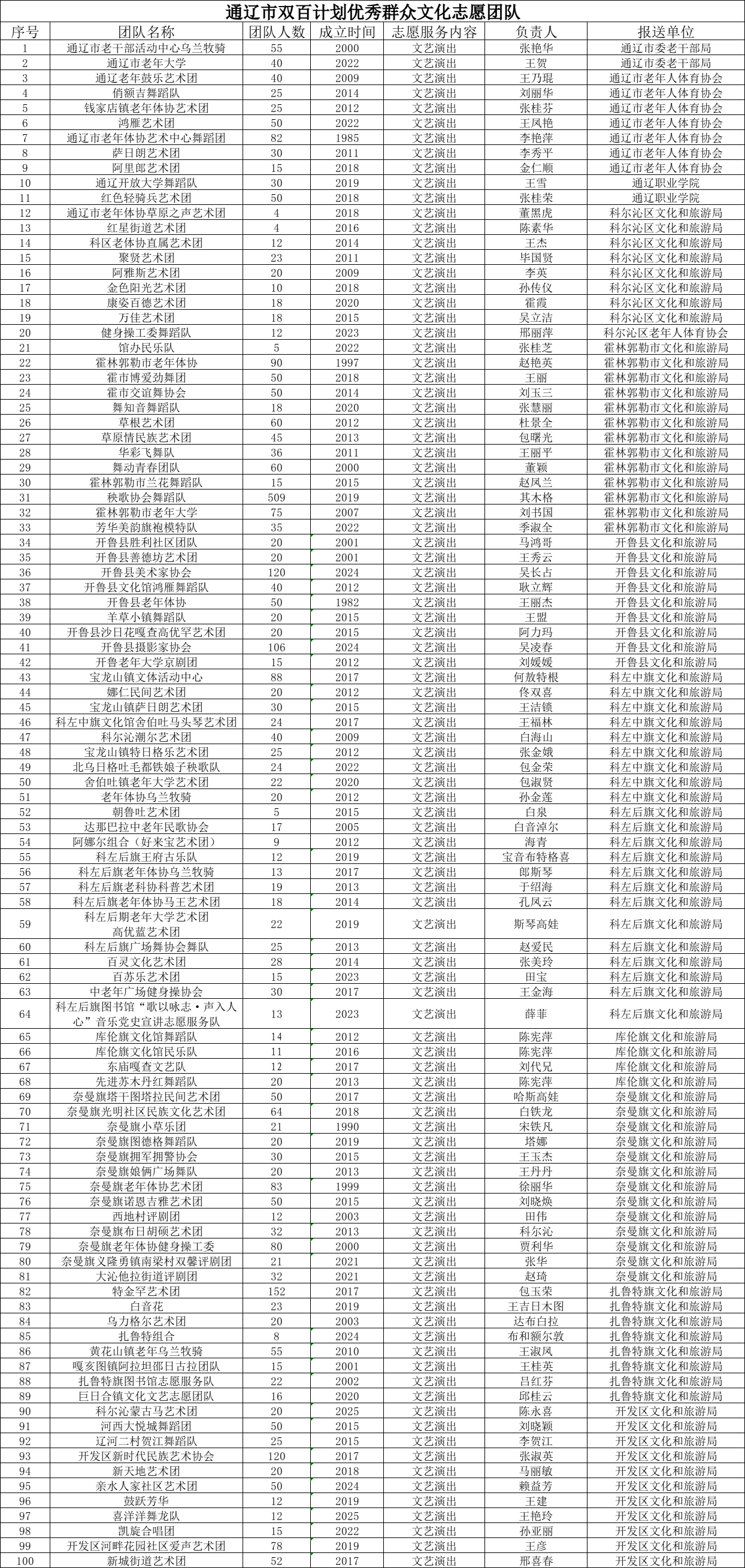 1043184985038395.png 26efbc0de88d8461e4e4d8512c08b8ea.png