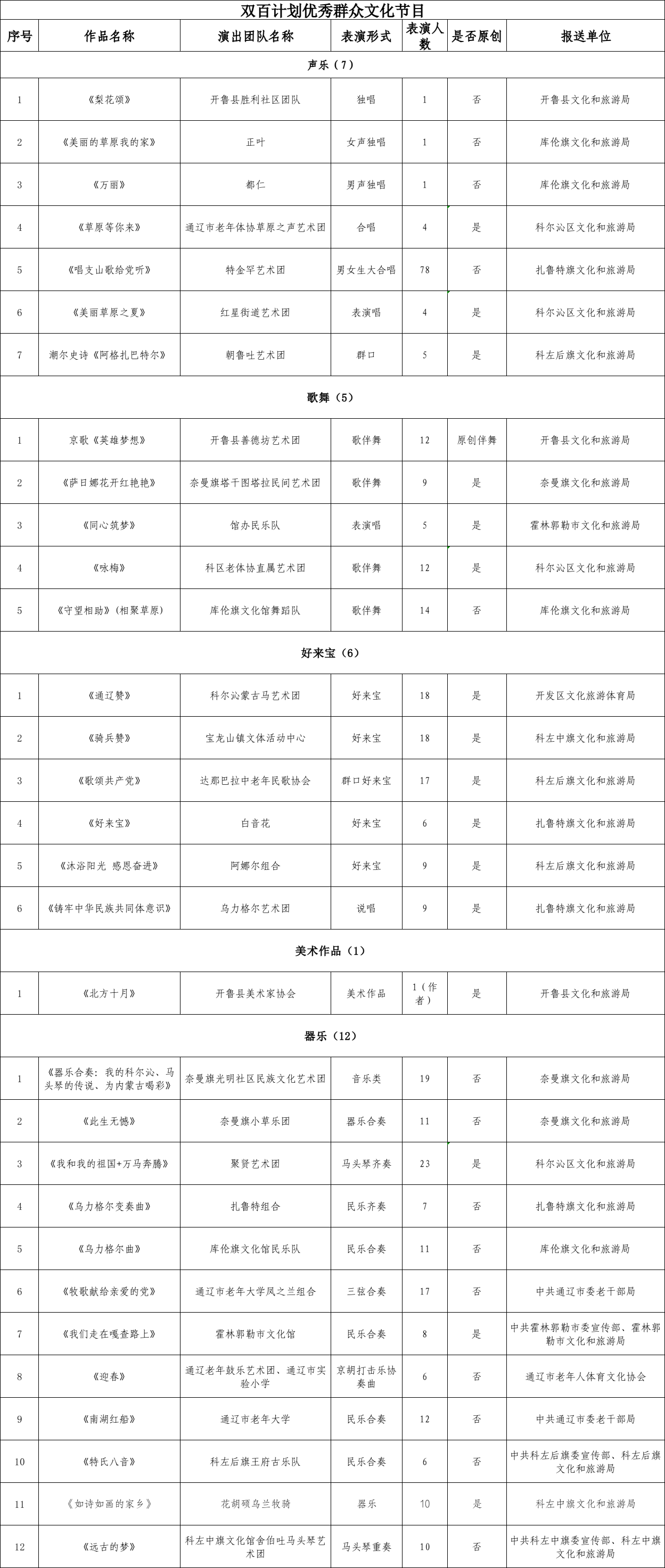 1043343050392253.png d0318e9988bbd9770b4ba6523775b524.png