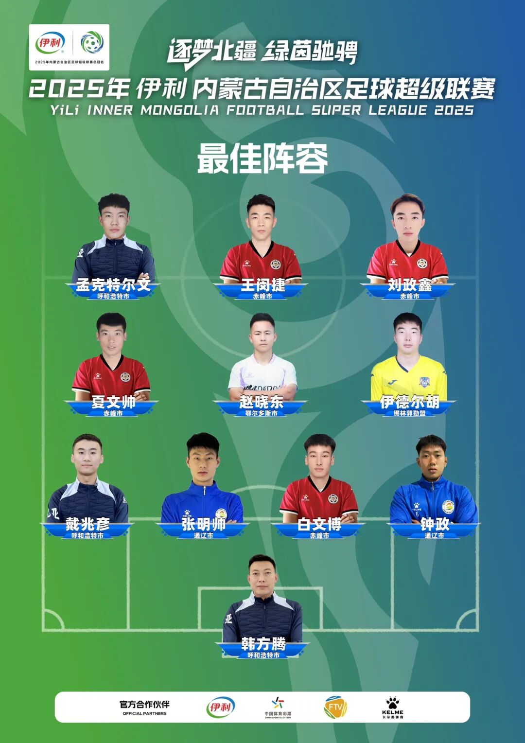 0918255164665138.jpg 7c241a7a61bf5a99ad3c62761c0e9fc5.jpg