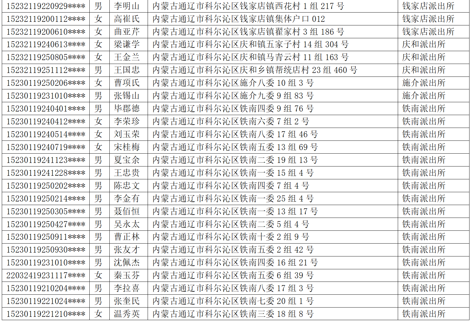 0920557773129217.png 3615fe9afad097c7f5743b46de352220.png