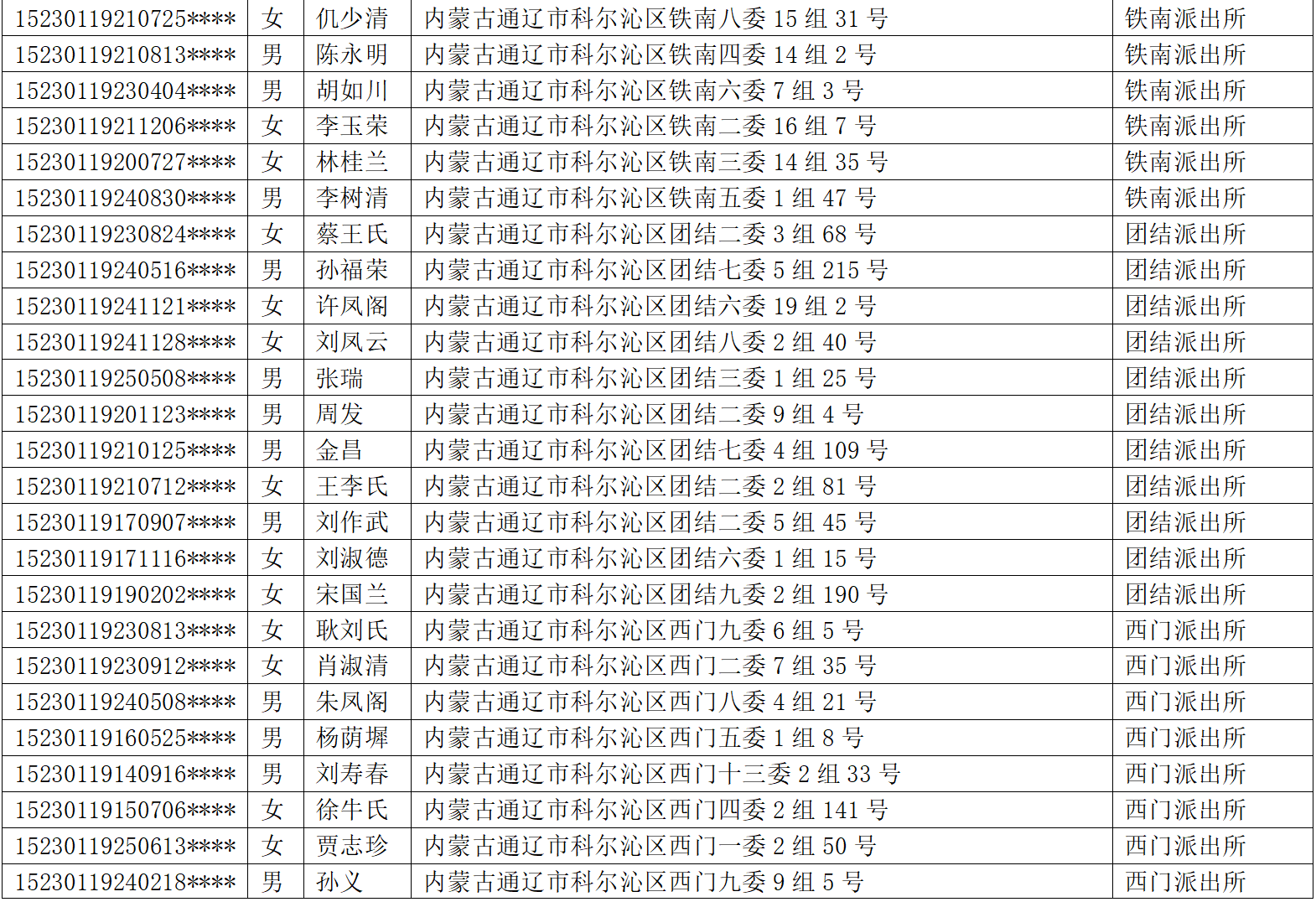 0921104509613064.png d42ccdd5e1eee1ac865bdac836080211.png