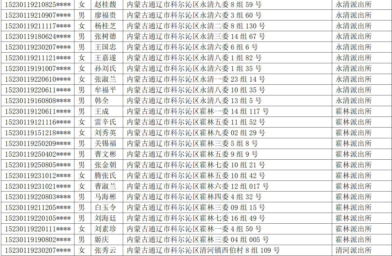 0921267292666444.png 2f17f8ab06395c42c9dc942a1b02b29b.png