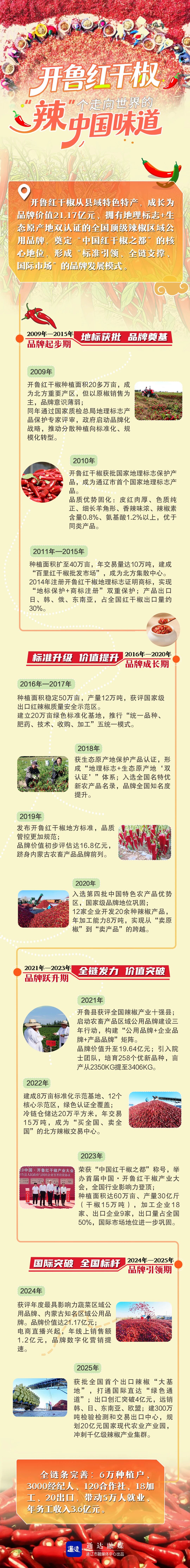 微信图片_2026-04-27_100738_934.jpg