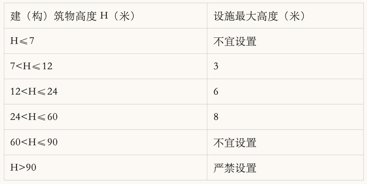 0929485540858659.png image.png