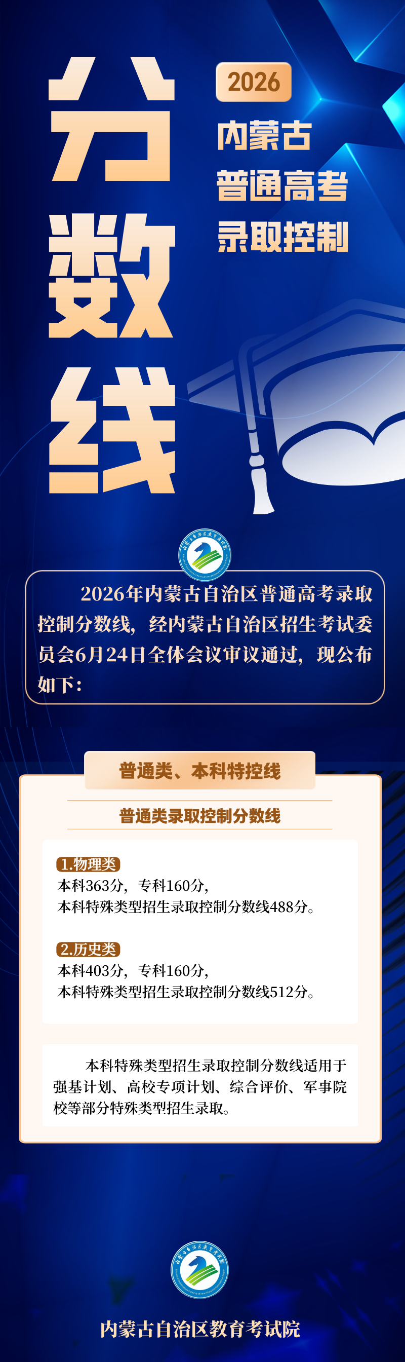 02ae49d0558adfa223903b52b1f7410f.png