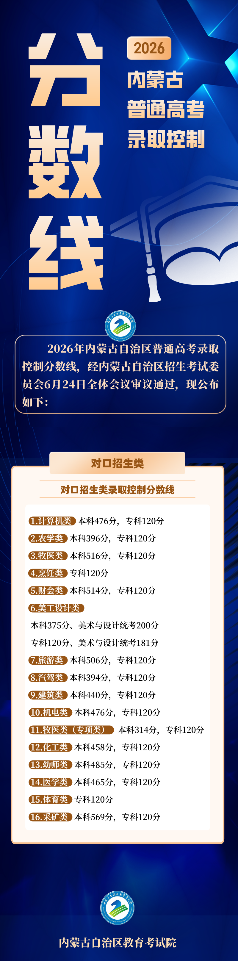 68450d4ac319b634443c4fcfa1af4bd4.png