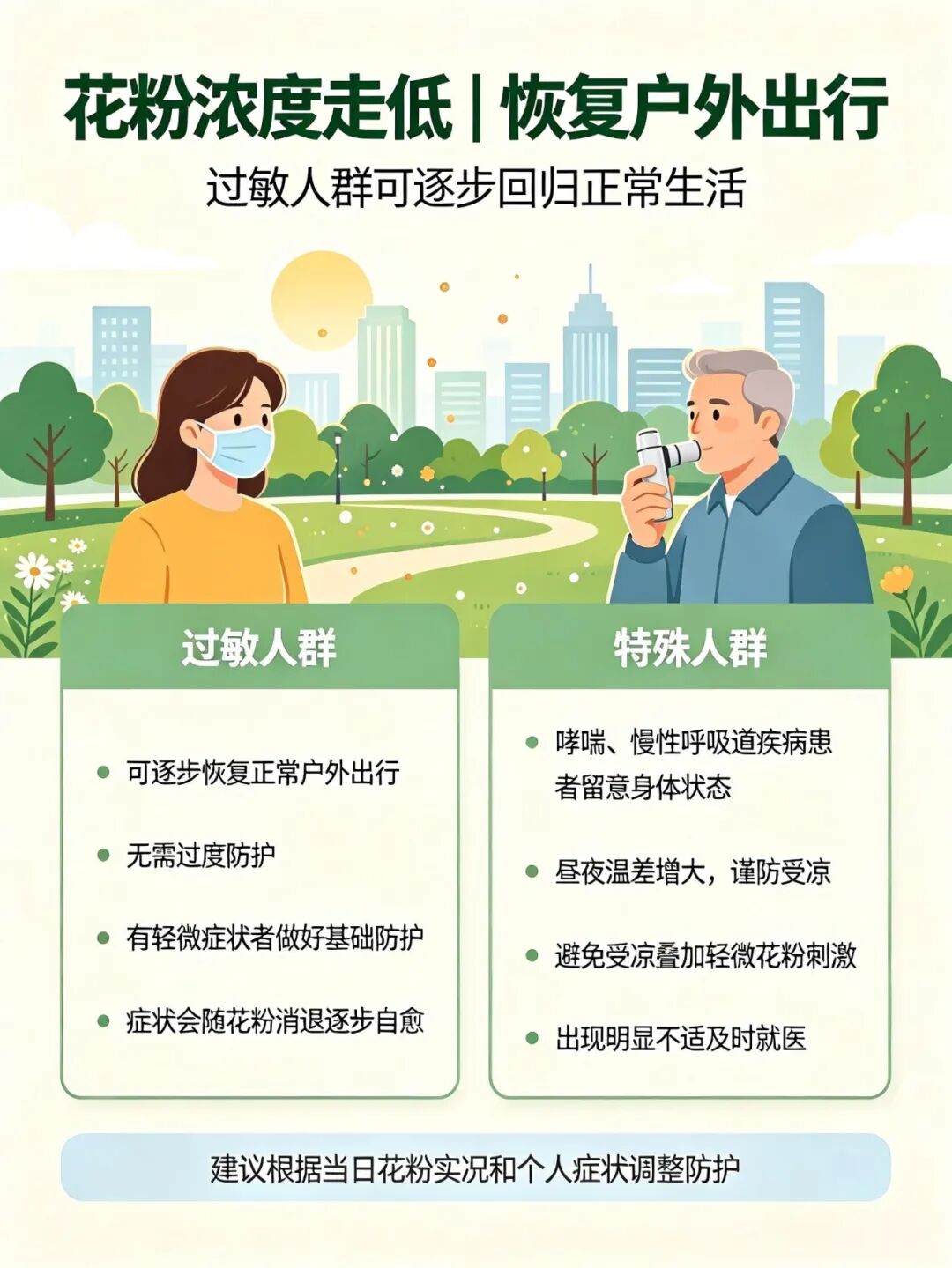 花粉季防护指南.jpeg