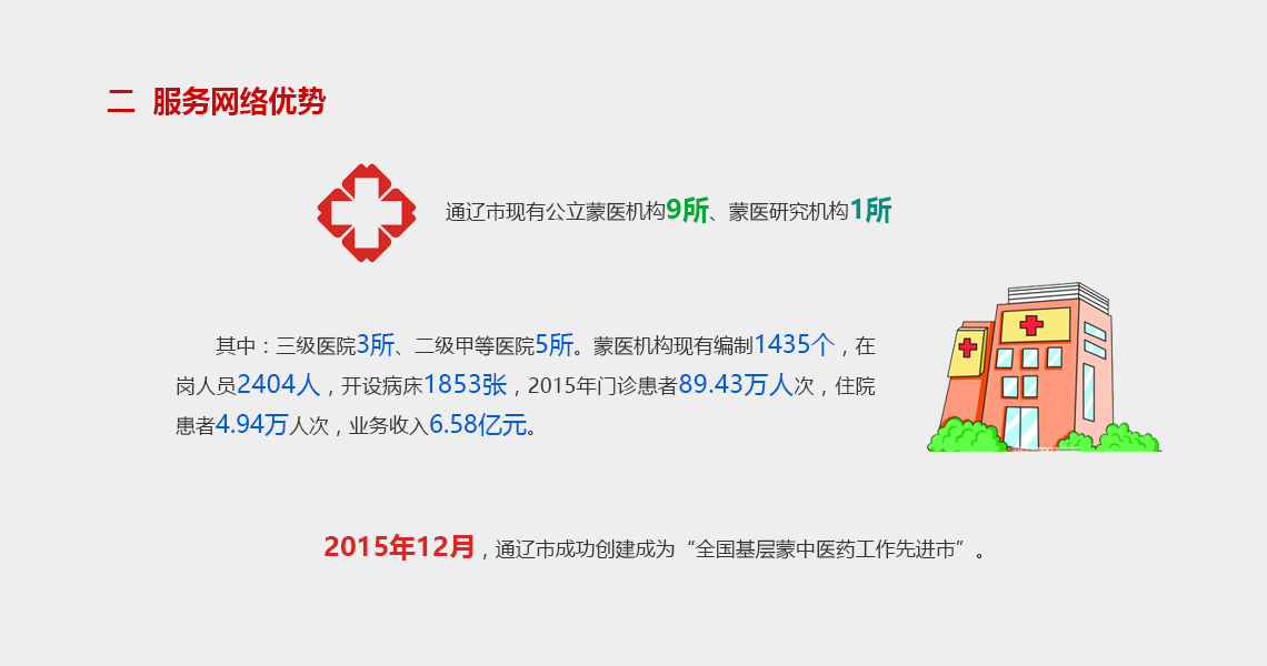服务网络优势